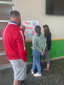 Teachers gather around chart paper with sticky notes